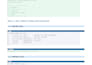 design sql database, write queries and solve dbms problems